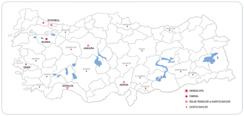 Türkiye